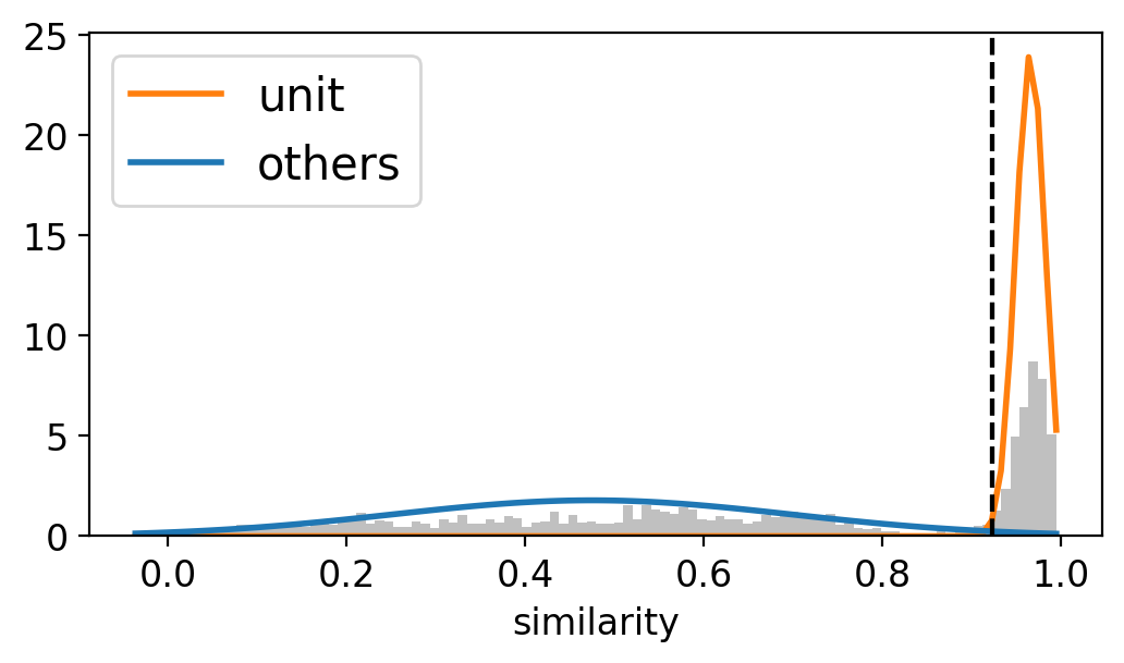 ../_images/02_spike_sorting_42_1.png