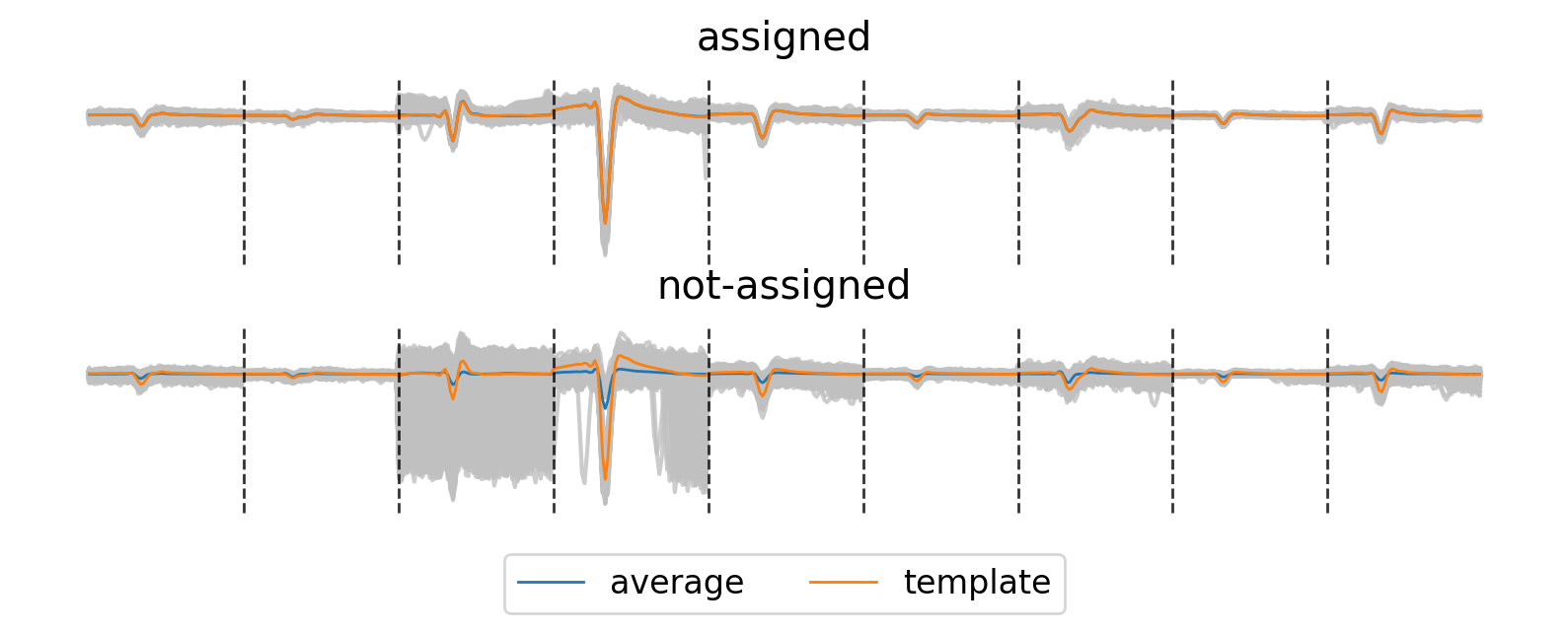 ../_images/02_spike_sorting_44_0.png