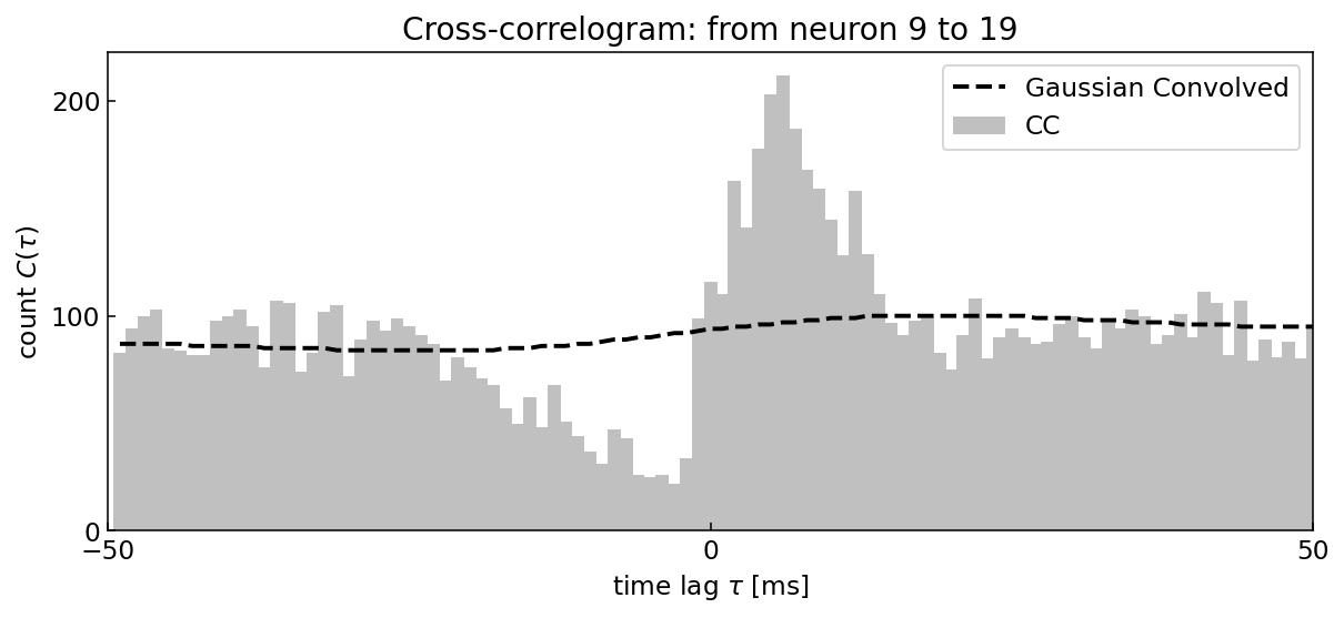 ../_images/04_cross_correlation_10_0.png