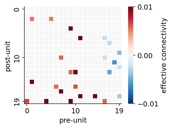 ../_images/04_cross_correlation_22_0.png