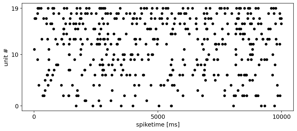 ../_images/04_cross_correlation_5_0.png